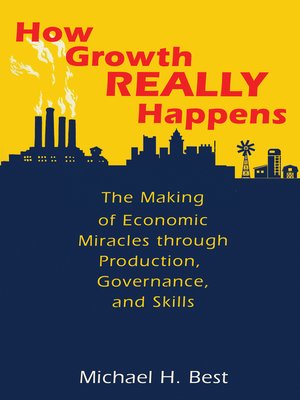 cover image of How Growth Really Happens